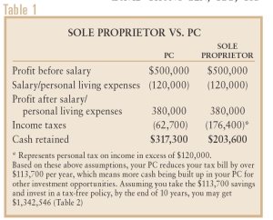 1000223834-1000318379 alternate text for this image