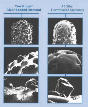 Figure 9--Premier Dental's Two-Striper Diamond burs, feature a patented manufacturing process that fuses diamond crystals directly to one-piece hardened steel shanks.
