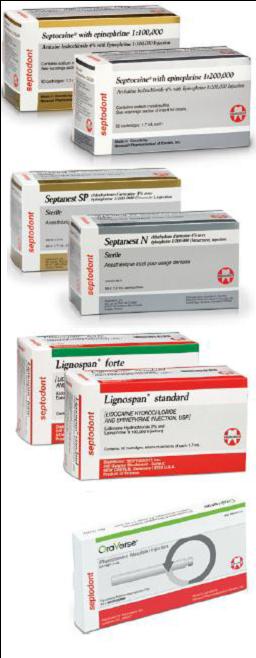 Septocaine Product Line