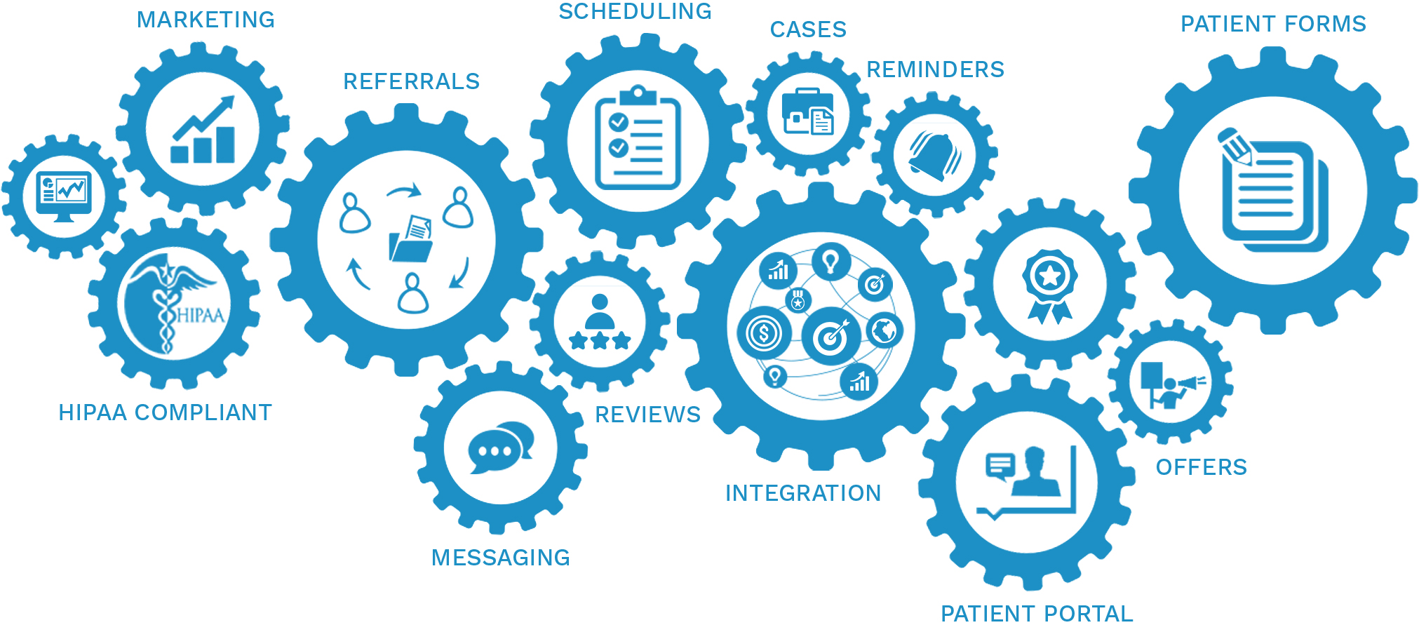 RecordLinc_Gears alternate text for this image