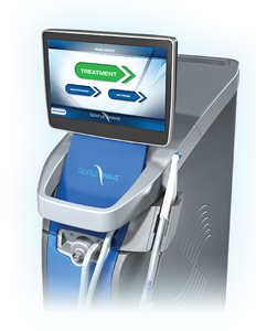 GentleWave® System