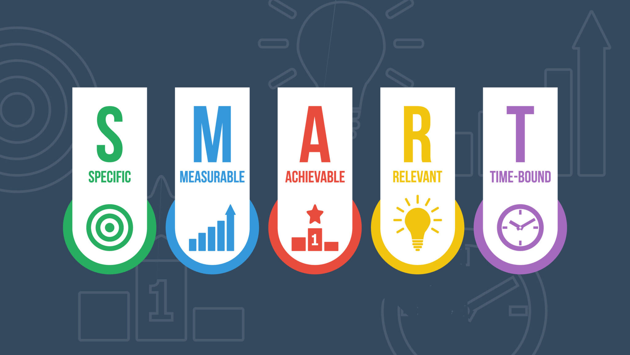 SMART, goals - specific, measurable, achievable, relevant, time-bound. Success business strategy vector infographics.